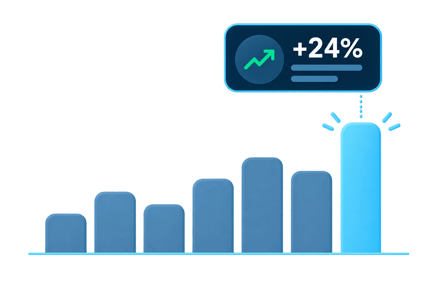 Analytics that grow revenue