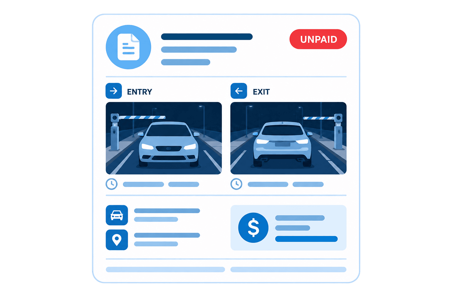 Automated enforcement