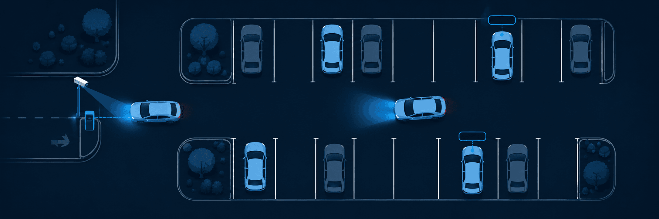 ParkQuix dashboard over an aerial view of a parking lot